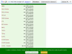 CamperOnLine.it: Camper, autocaravan, motorhome e caravan giudicati dai loro possessori