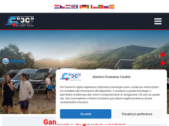 Knaus Furgonati: listino, caratteristiche e offerte.