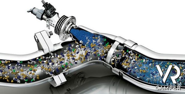 Nuovi motori Fiat Ducato Euro 6D-Temp - Filtro AdBlue