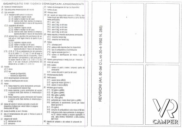 Visione dei quadranti 5 e 6 del libretto di circolazione